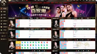 歐博百家樂-性感廳