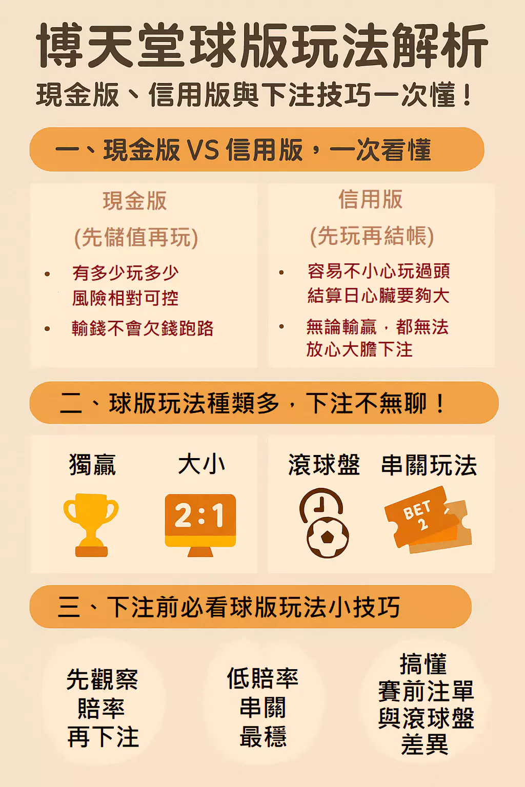 線上賭博app球版玩法解析，現金版、信用版與下注技巧一次懂！