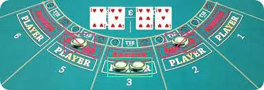 快速百家樂必看教學！投注技巧一次到位！