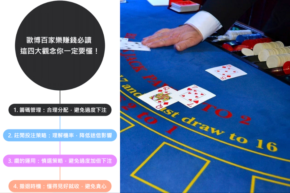 想靠歐博百家樂賺錢？這四種觀念一定要懂！