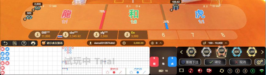 歐博百家樂龍虎鬥新手指南：玩法、規則、技巧一次看！