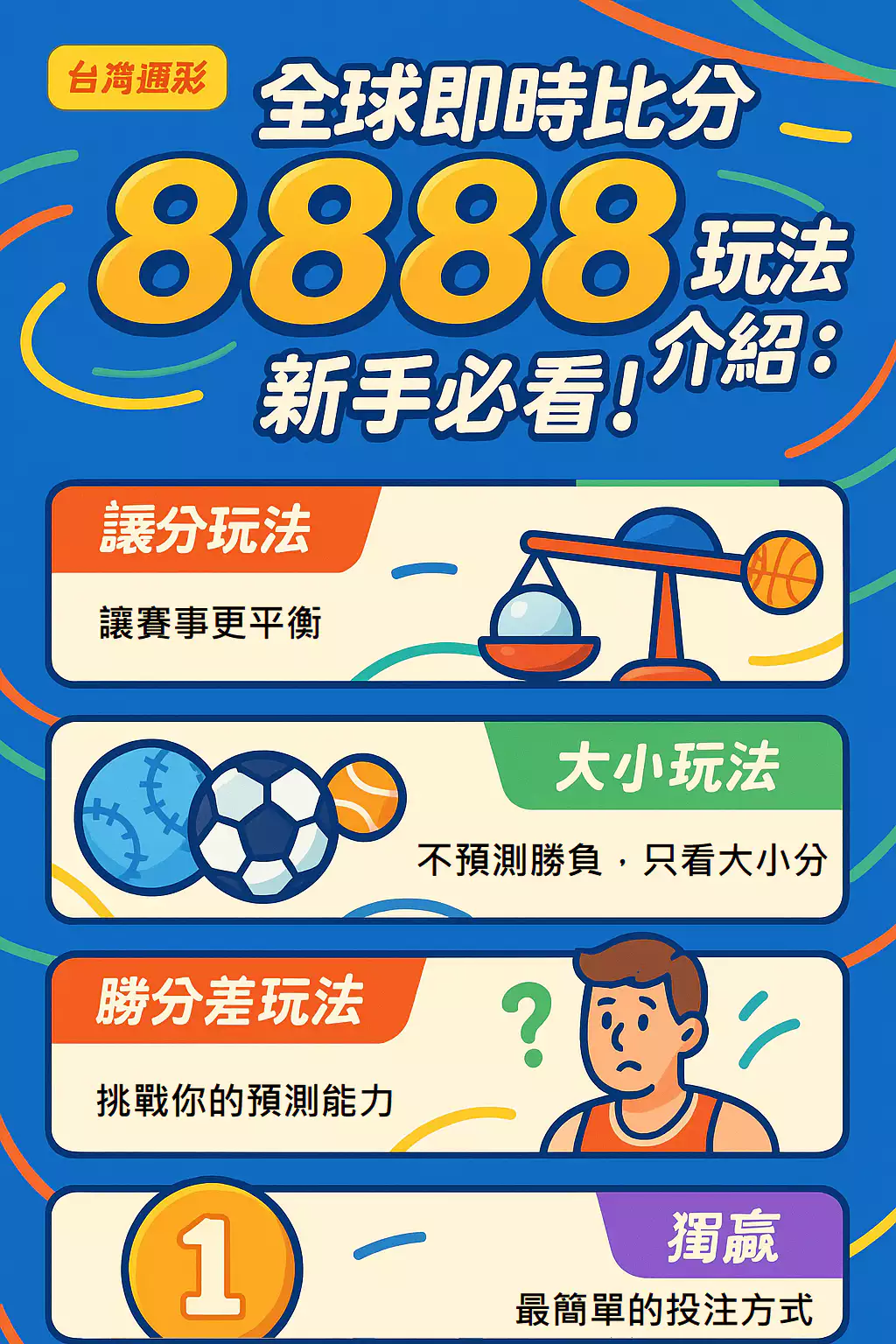 玩運彩前必看！全球即時比分8888的玩法解密！