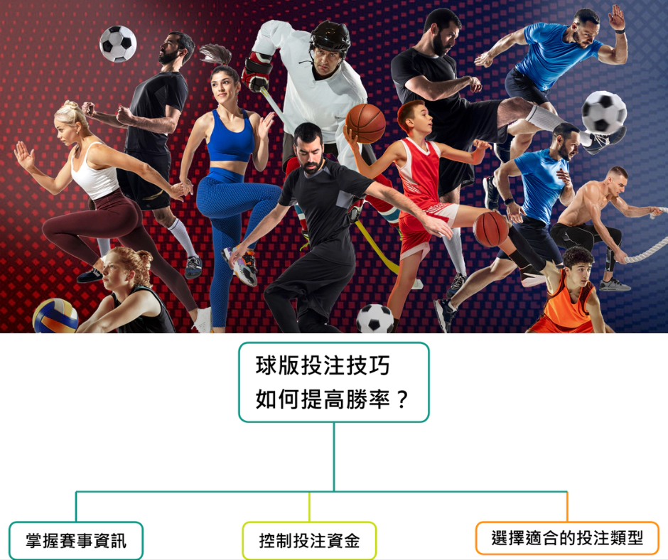 球版到底能不能贏？數據、策略、比賽亮點一次分析！