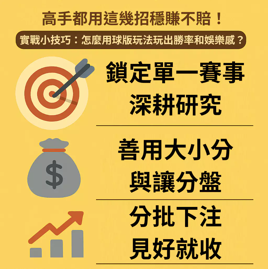 球版玩法不藏私：高手都用這幾招穩賺不賠！(2025/4月最新)