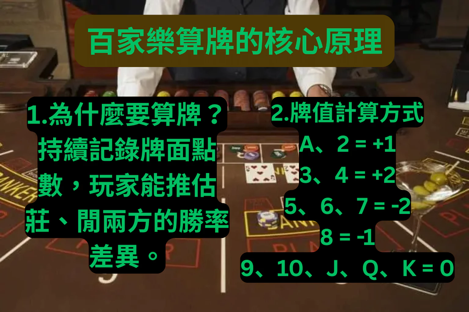 百家樂算牌真的有用？專家私藏的投注技巧大公開！