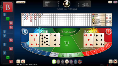 百家樂贏錢必學的打纜攻略