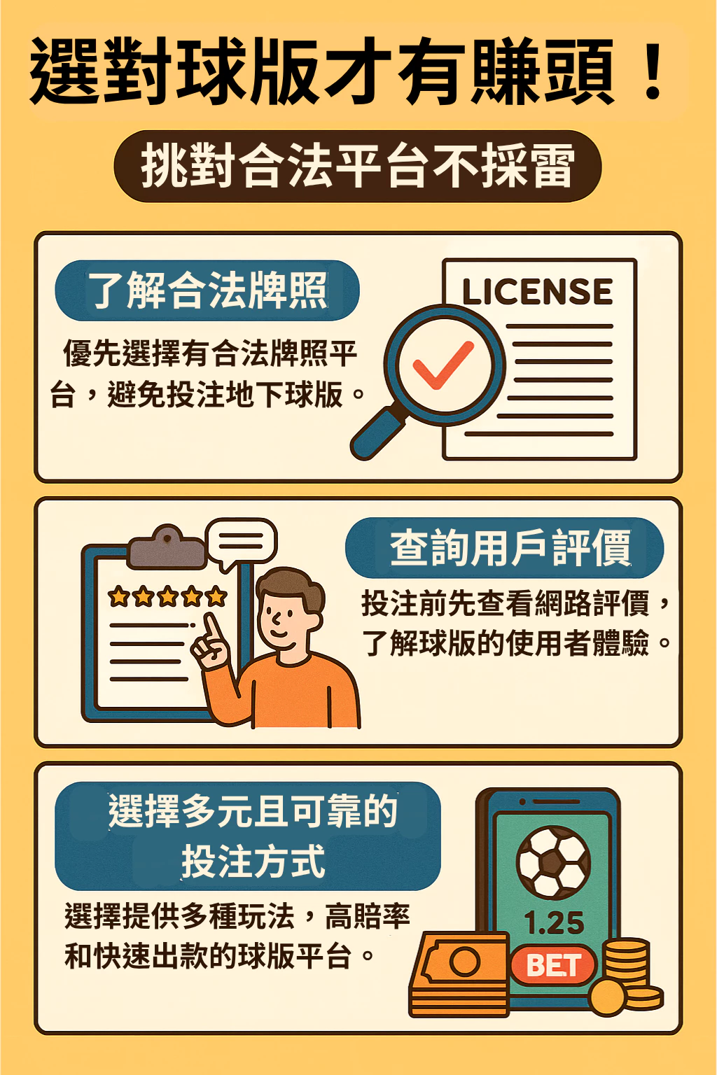 選對球版才有賺頭！教你挑對合法平台不踩雷！ (2)