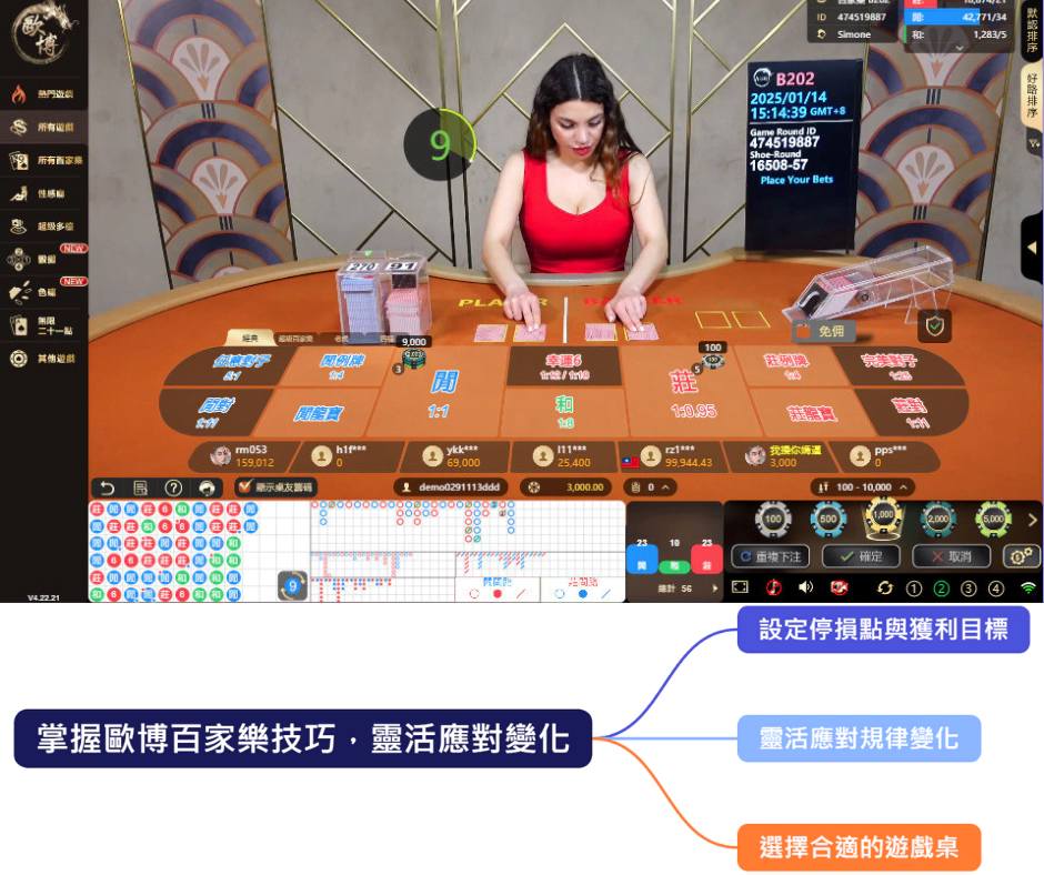 還在靠運氣玩百家樂？歐博百家樂規律幫你翻倍賺！