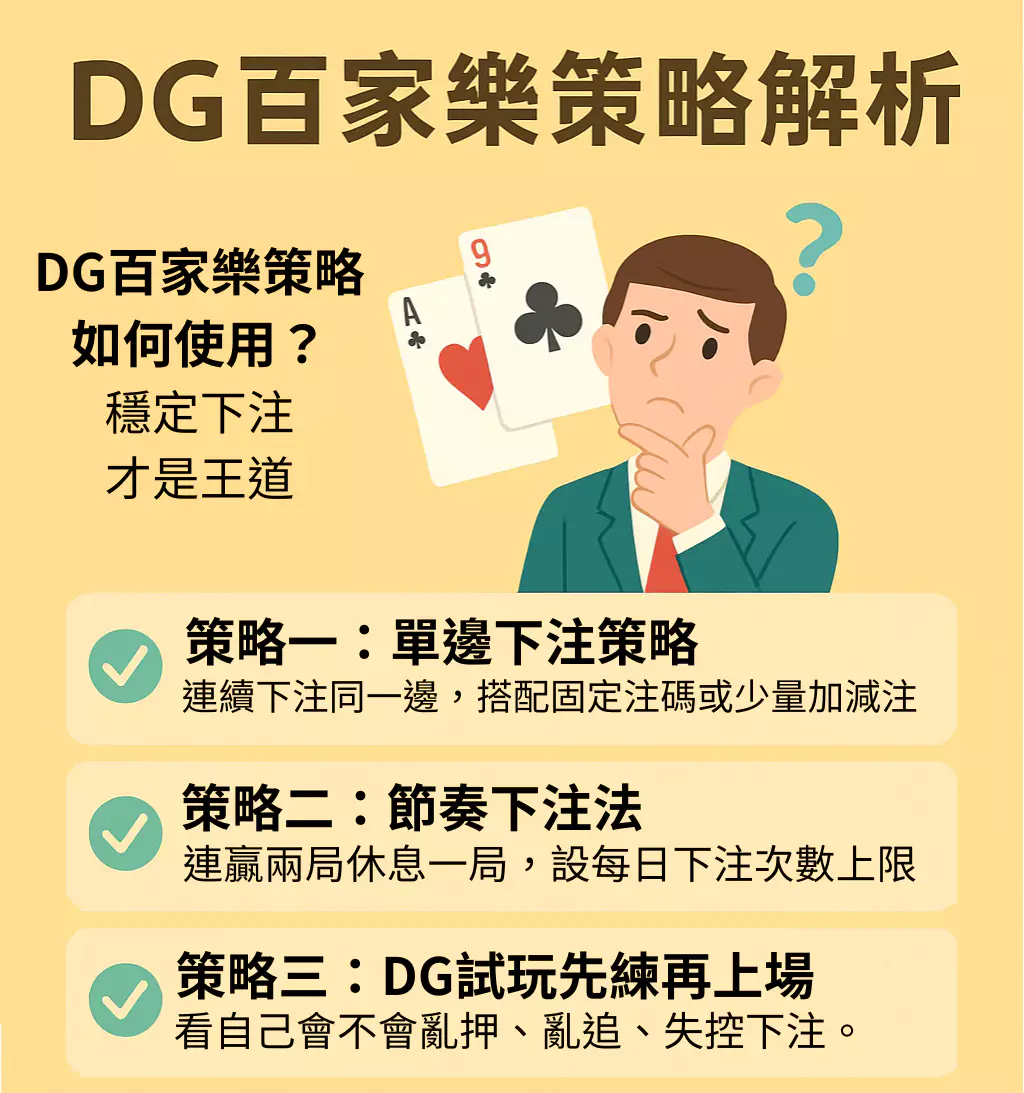 DG百家樂策略解析：玄學還是真學？玩百家樂之前你該知道的事！(2025/4月最新)