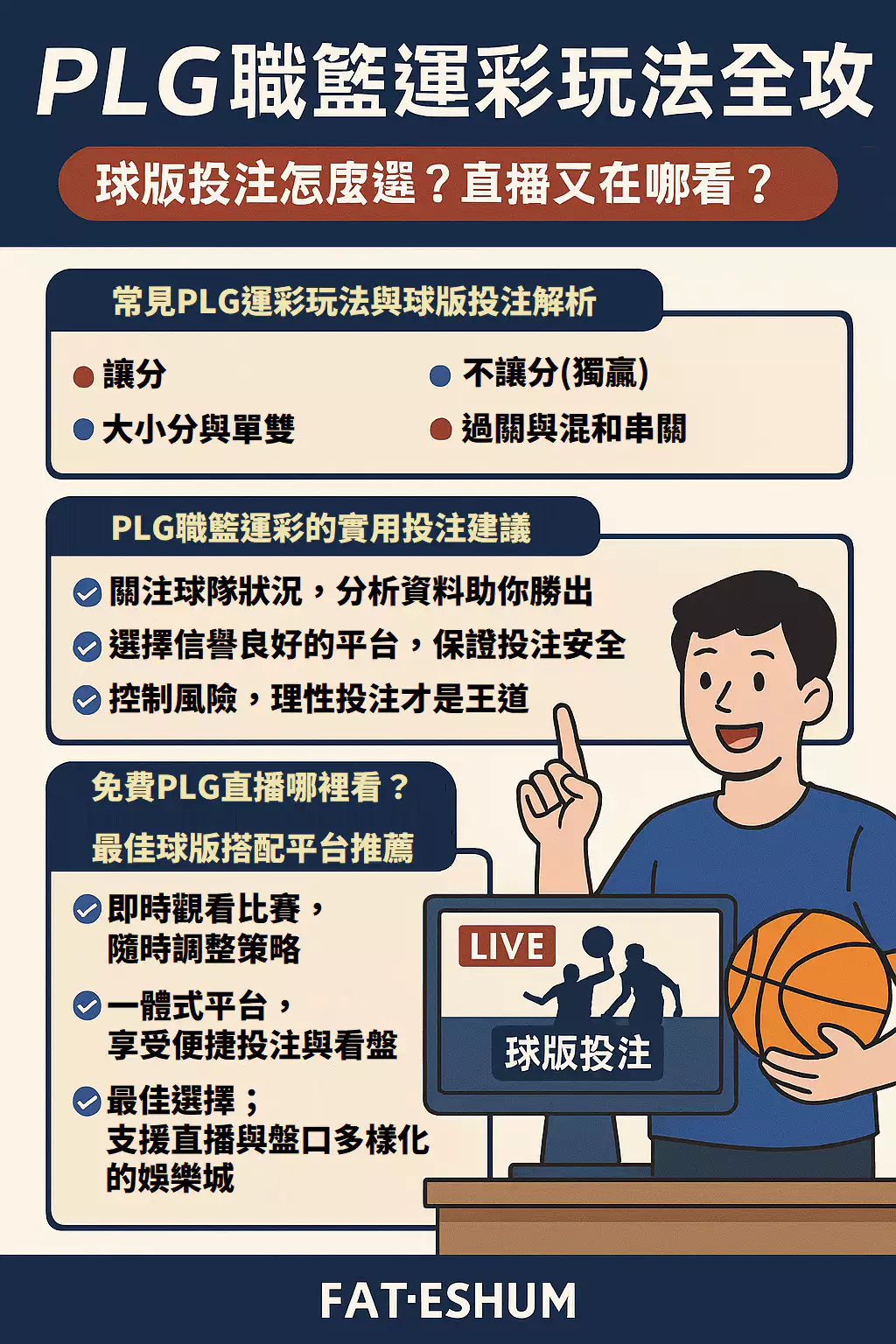 PLG職籃運彩玩法全攻略：球版投注怎麼選？直播又在哪看？