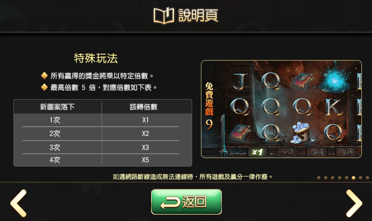 線上賭博app老虎機特殊玩法