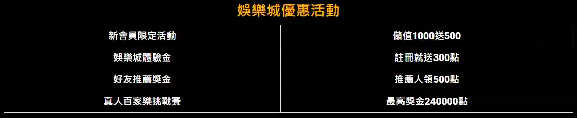 淘金線上賭博app優惠活動